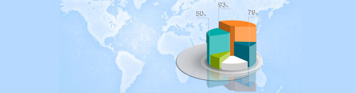 I numeri di ASK – Ask Web srl – Soluzioni informatiche